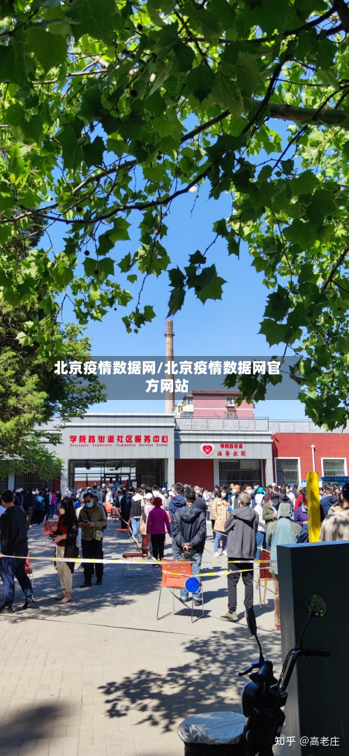 北京疫情数据网/北京疫情数据网官方网站