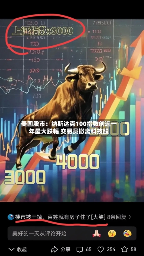 美国股市:纳斯达克100指数创逾一年最大跌幅 交易员撤离科技股-第2张图片