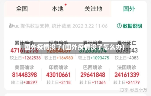 国外疫情没了(国外疫情没了怎么办)-第2张图片