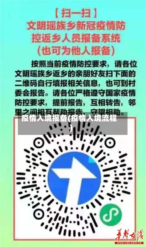 疫情入境报备(疫情入境流程)