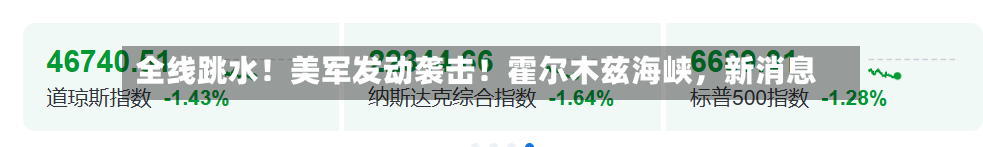 全线跳水！美军发动袭击！霍尔木兹海峡	，新消息-第2张图片