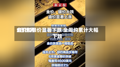 5日世界
金价和银价显著下跌 全周均累计大幅下跌-第2张图片