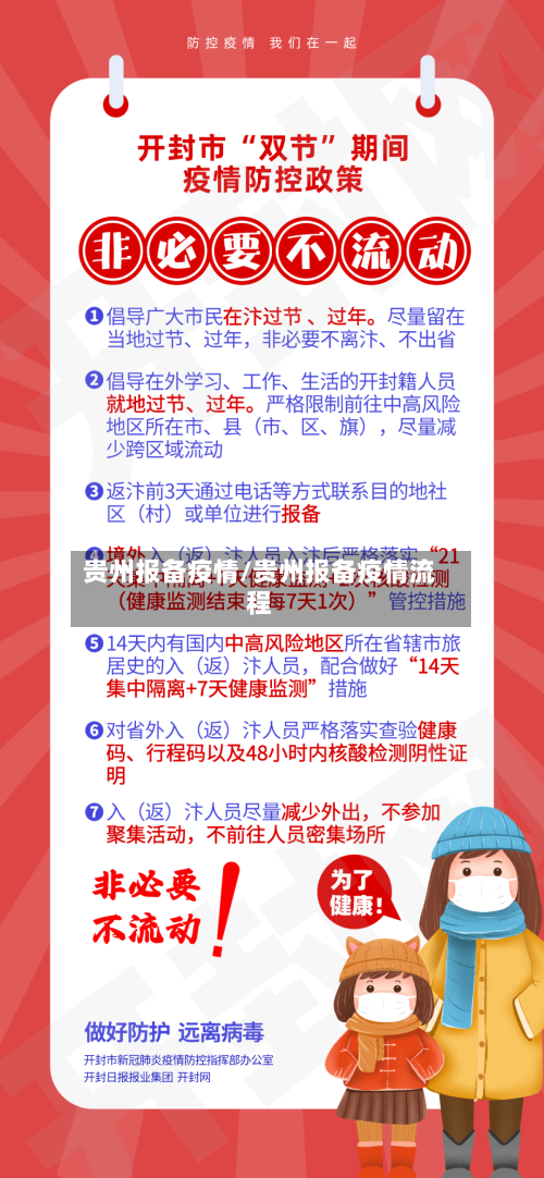 贵州报备疫情/贵州报备疫情流程