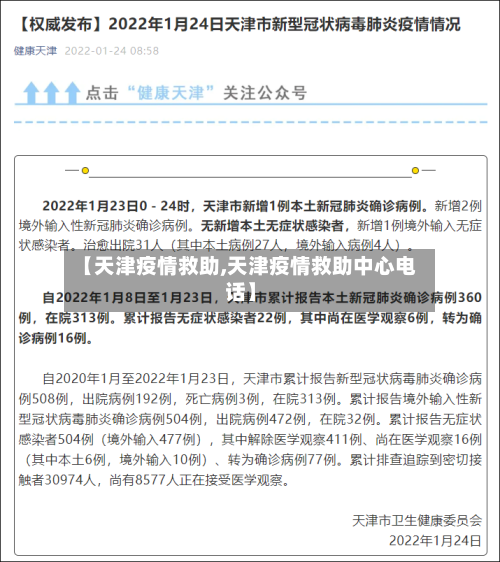 【天津疫情救助,天津疫情救助中心电话】-第2张图片