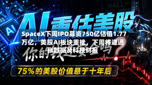 SpaceX下周IPO募资750亿估值1.77万亿	，美股AI板块重挫，下周将迎通胀数据及科技财报-第2张图片