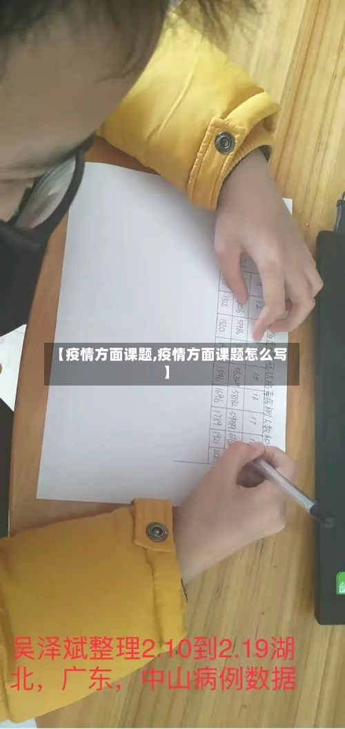 【疫情方面课题,疫情方面课题怎么写】-第2张图片