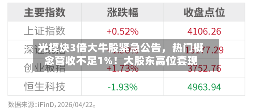 光模块3倍大牛股紧急公告，热门概念营收不足1%！大股东高位套现-第2张图片