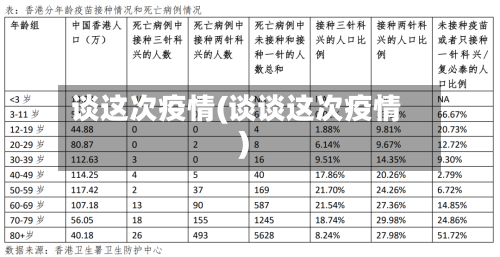 谈这次疫情(谈谈这次疫情)-第2张图片