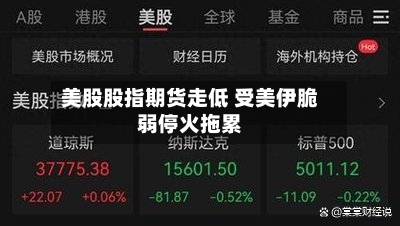 美股股指期货走低 受美伊脆弱停火拖累-第3张图片