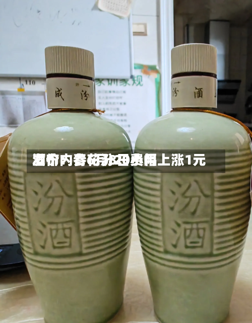 酒价内参6月8日费用发布：青花汾20小幅上涨1元-第2张图片