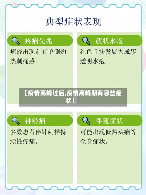 【疫情高峰过后,疫情高峰期有哪些症状】