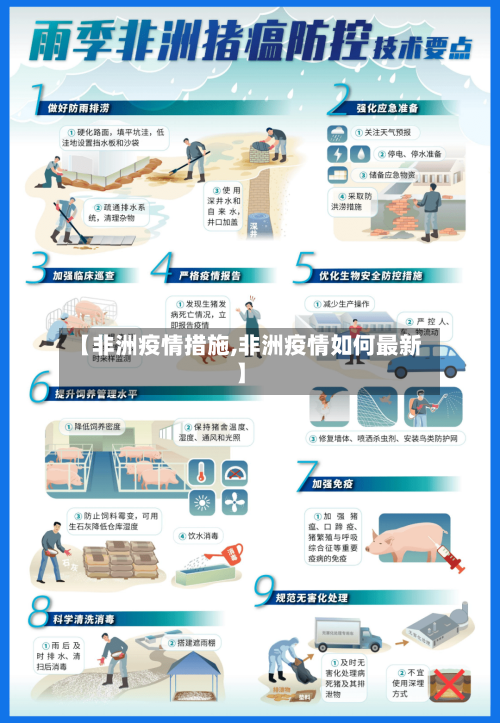 【非洲疫情措施,非洲疫情如何最新】-第2张图片