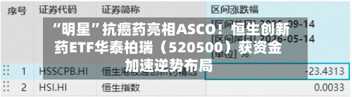 “明星”抗癌药亮相ASCO！恒生创新药ETF华泰柏瑞（520500）获资金加速逆势布局-第3张图片