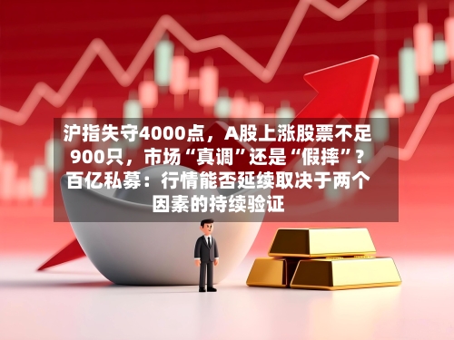 沪指失守4000点，A股上涨股票不足900只，市场“真调	”还是“假摔”？百亿私募：行情能否延续取决于两个因素的持续验证-第2张图片