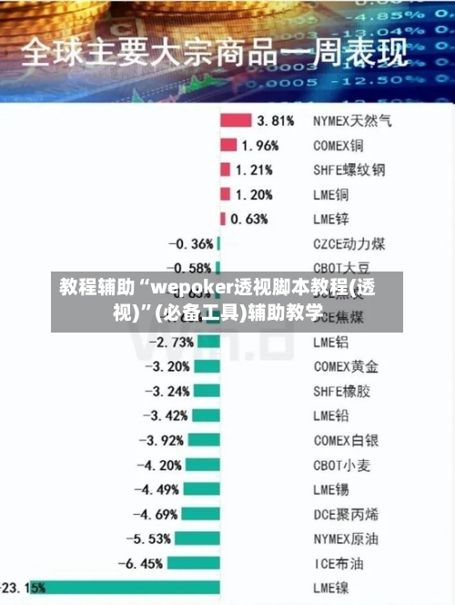 教程辅助“wepoker透视脚本教程(透视)”(必备工具)辅助教学-第2张图片
