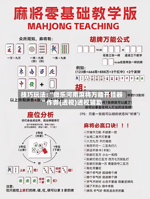技巧玩法:“微乐河南麻将万能开挂器	”作弊(透视)透视辅助-第2张图片