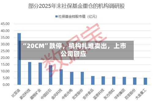 “20CM”跌停，机构扎堆卖出，上市公司回应-第2张图片