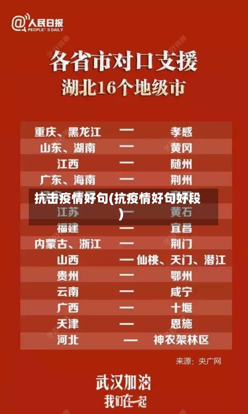 抗击疫情好句(抗疫情好句好段)