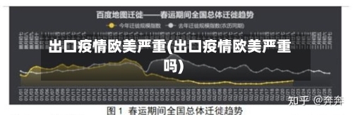 出口疫情欧美严重(出口疫情欧美严重吗)