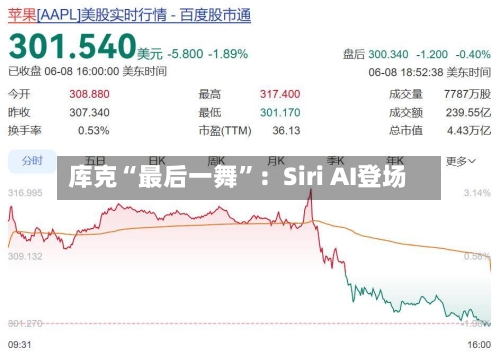 库克“最后一舞”：Siri AI登场-第3张图片