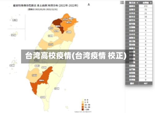 台湾高校疫情(台湾疫情 校正)