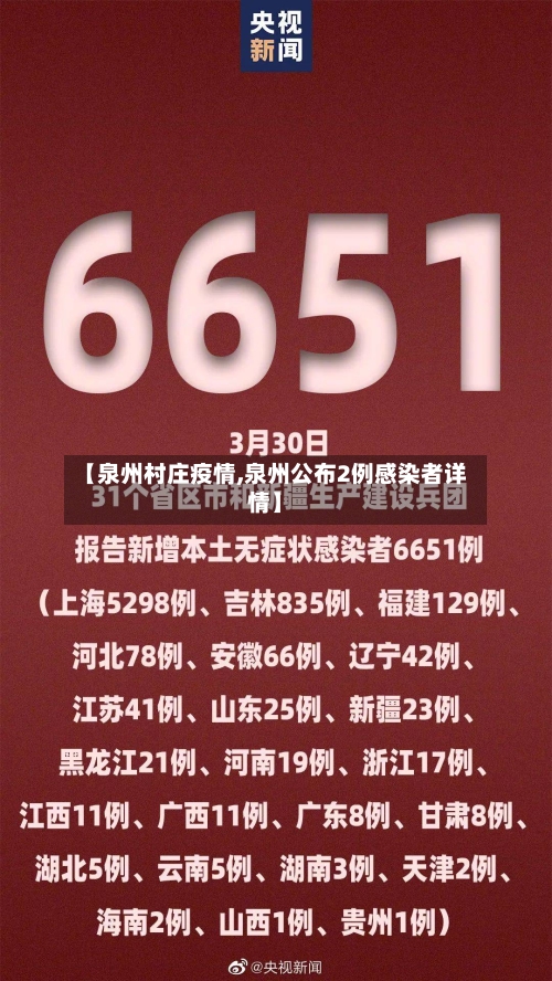 【泉州村庄疫情,泉州公布2例感染者详情】