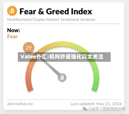 Vatee外汇:机构抄底强化以太关注