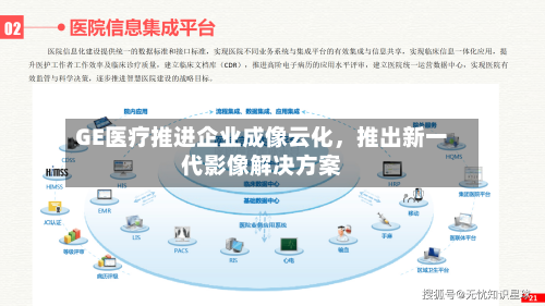 GE医疗推进企业成像云化，推出新一代影像解决方案-第2张图片