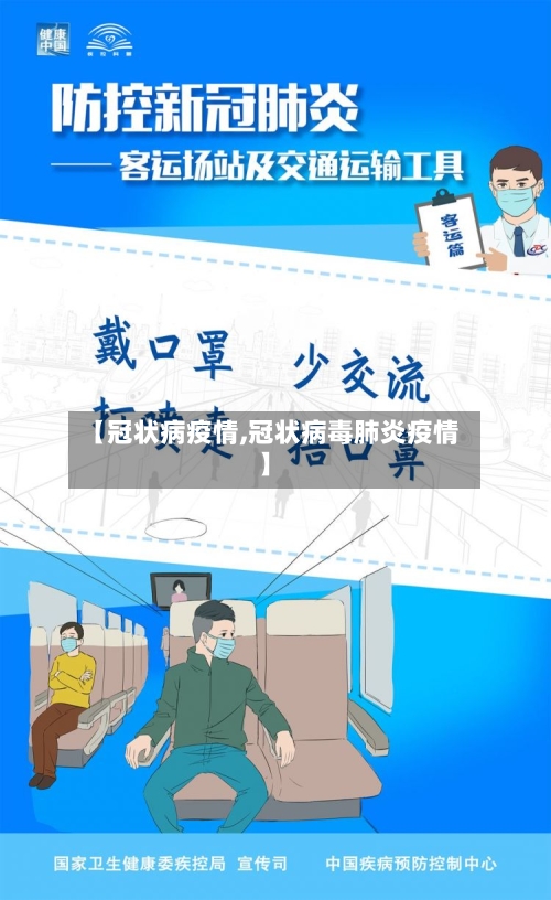 【冠状病疫情,冠状病毒肺炎疫情】