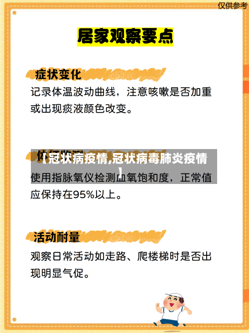 【冠状病疫情,冠状病毒肺炎疫情】-第2张图片
