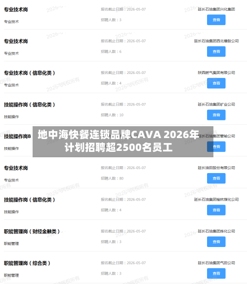 地中海快餐连锁品牌CAVA 2026年计划招聘超2500名员工