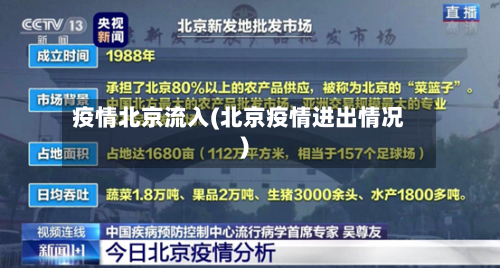 疫情北京流入(北京疫情进出情况)