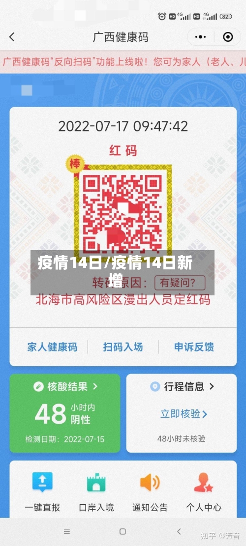 疫情14日/疫情14日新增-第3张图片