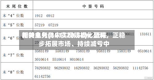 新特电气(301120.SZ)：近来相关业务尚未实现规模化盈利，正稳步拓展市场、持续减亏中