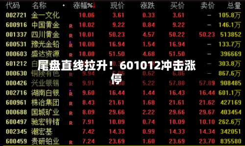 尾盘直线拉升！601012冲击涨停-第3张图片