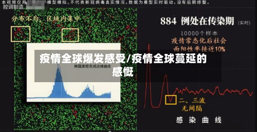 疫情全球爆发感受/疫情全球蔓延的感慨-第2张图片