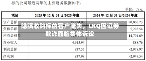 隐瞒收购标的客户流失，LKQ因证券欺诈面临集体诉讼-第2张图片