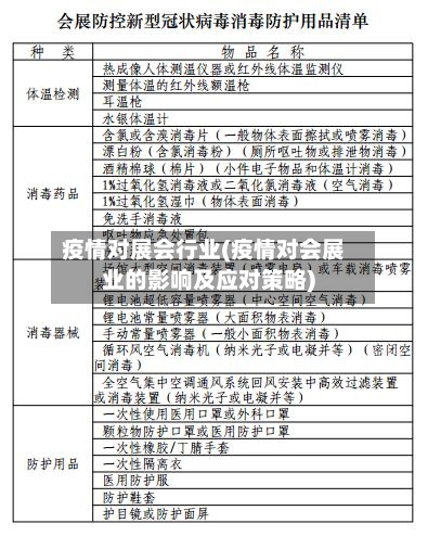 疫情对展会行业(疫情对会展业的影响及应对策略)-第2张图片