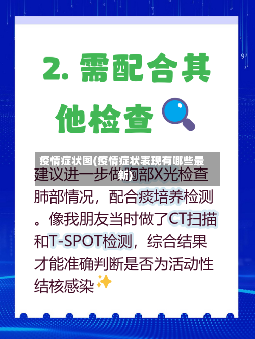 疫情症状图(疫情症状表现有哪些最新)-第2张图片
