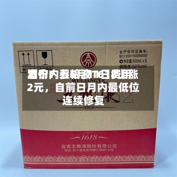 酒价内参6月11日费用发布：五粮液1618上涨2元，自前日月内最低位连续修复