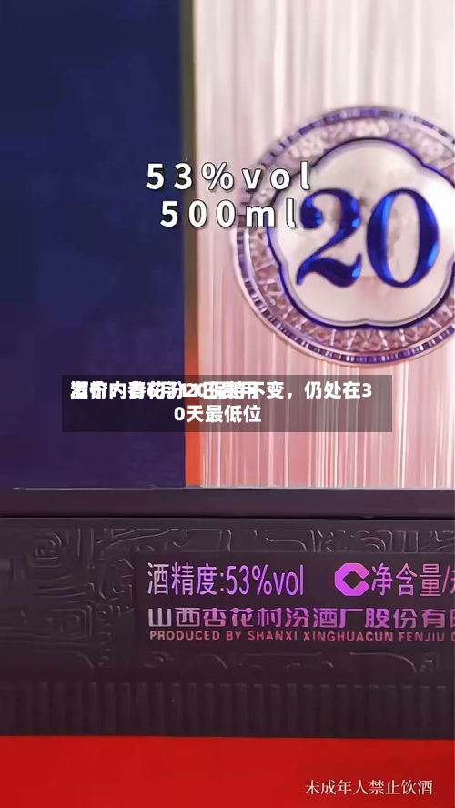 酒价内参6月11日费用发布：青花汾20保持不变，仍处在30天最低位-第2张图片