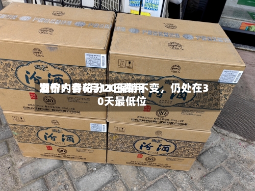 酒价内参6月11日费用发布：青花汾20保持不变	，仍处在30天最低位-第3张图片
