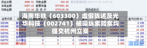 海南华铁（603300）虚假陈述及光华科技（002741）被操纵索赔案均提交杭州立案