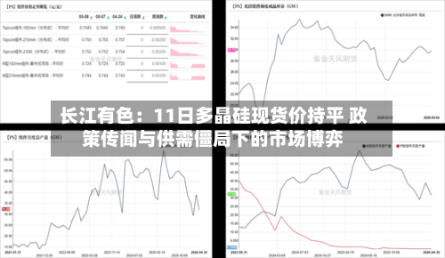 长江有色:11日多晶硅现货价持平 政策传闻与供需僵局下的市场博弈-第3张图片