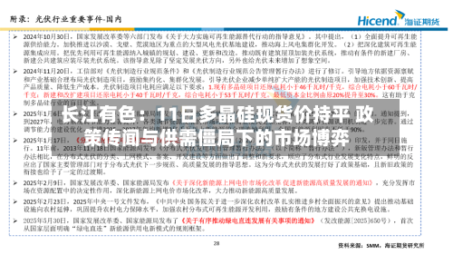 长江有色：11日多晶硅现货价持平 政策传闻与供需僵局下的市场博弈