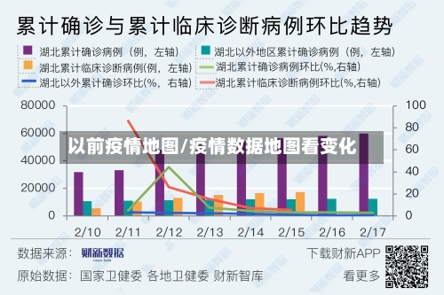 以前疫情地图/疫情数据地图看变化