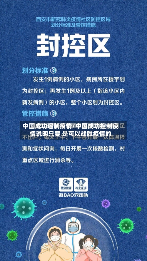 中国成功遏制疫情/中国成功控制疫情说明只要 是可以战胜疫情的