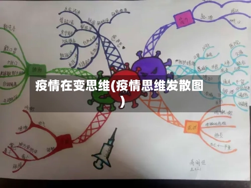疫情在变思维(疫情思维发散图)-第2张图片
