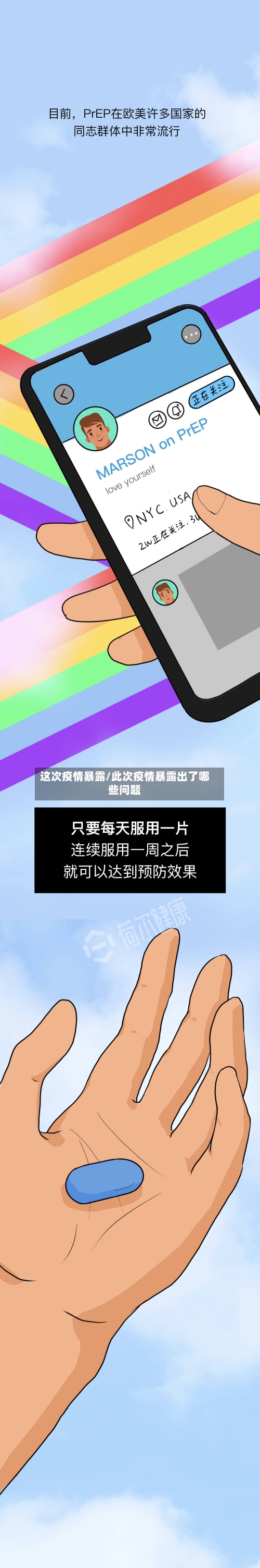 这次疫情暴露/此次疫情暴露出了哪些问题