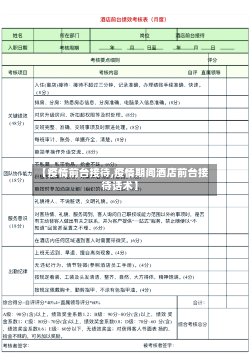 【疫情前台接待,疫情期间酒店前台接待话术】